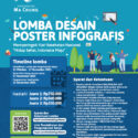 Lomba Poster
